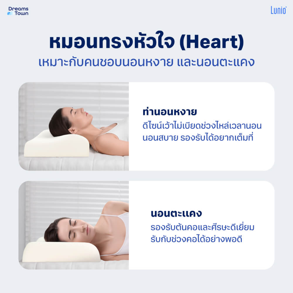 หมอนยางพาราแท้  LUNIO MOON LATEX COSMIC ERGO PILLOW